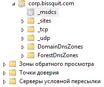 msdcs.forestname-is-missing-02_.jpg